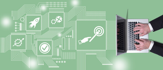 Concept of motivation