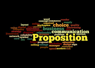 Word Cloud with PROPOSITION concept, isolated on a black background