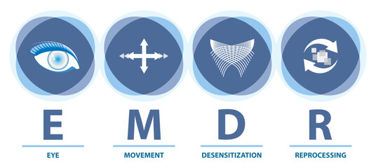Eye Movement Desensitization Reprocessing (EMDR) therapy concept. A psychotherapy treatment for people who had traumatic experiences.