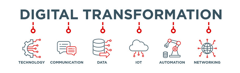Digital transformation icon banner web illustration with technology, communication, data, iot, ict, automation, internet, and networking icons