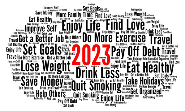 Resolutions 2023 word cloud concept