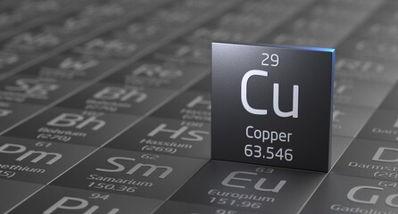 Copper element periodic table, metal mining 3d illustration