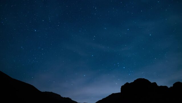 Mojave Desert Jawbone Canyon Stars Time Lapse Southeast Sky Astrophotography