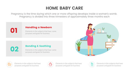 home baby care for pregnant or pregnancy infographic concept for slide presentation with 2 point list