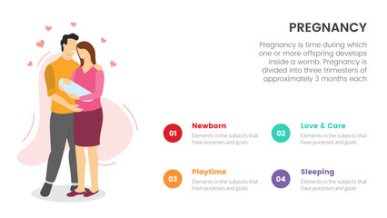happy couple with newborn baby for pregnant or pregnancy infographic concept for slide presentation with 4 point list