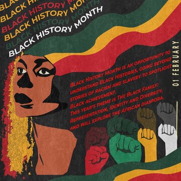 This Illustration Template Design Is Talk About, Black History Month As An Opportunity To Understand Black Histories, Going Beyond Stories Of Racism And Slavery To Spotlight Black Achievement.