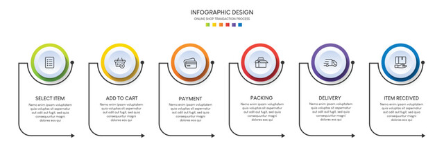 Process of online shopping with 6 steps. Steps business timeline process infographic template