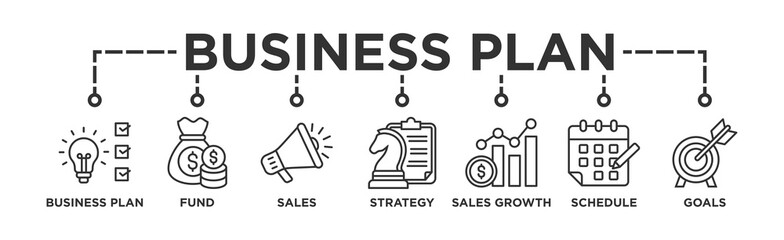 Business plan banner web icon vector illustration concept with icon of innovation, assets, marketing, strategy, sales growth, schedule, and objective