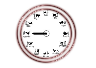 Naklejka premium 干支、十二支、時計、酉、とり、ベクターファイル