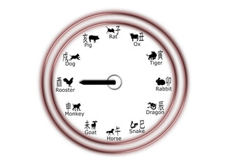 Naklejka premium 干支、十二支、時計、酉、とり、ベクターファイル