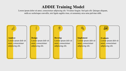 Infographic template of ADDIE training model with icons.