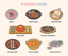 Korean food with likes and dislikes. Skate, giblets, samgyetang, raw meat, chicken sand house, chicken feet, spicy ramen, octopus.