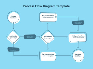 Modern infographic template for process workflow diagram - blue version. Flat infographic design.