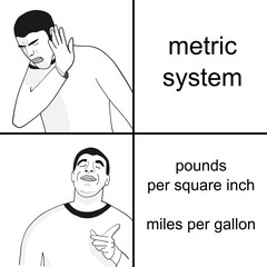 Americans and metric system funny meme - obrazy, fototapety, plakaty