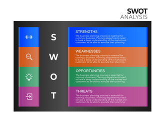 swot analysis Business Infographic template , process options steps , colorful vector infographic stock vector illustration