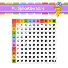 Color square multiplication table from 1 to 100. For the education of children. Isolated on a white background. With a cute cartoon character. Vector illustration.