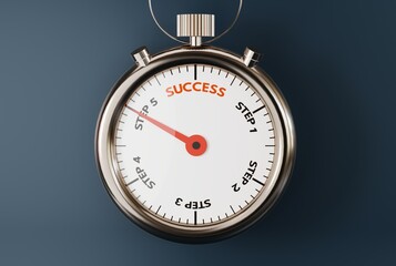 Naklejka premium Stopwatch with the end of the time with the inscription Success. The concept of achieving success, fighting and striving to achieve success in life. 3D render, 3D illustration.