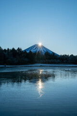 2023年初日の出（竜神池にて）