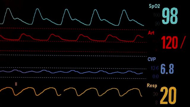 Cardiologist Heartbeat Hospital Green Flatline Medical Heart Medicine Symbol Health