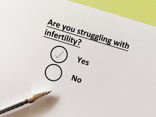 Problems about infertility