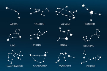 Set of zodiac signs Aries, Taurus, Leo, Gemini, Virgo, Scorpio, Libra, Aquarius, Sagittarius, Pisces, Capricorn, Cancer. Vector pattern for astrological, esoteric, magic sessions, personality re