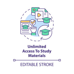 Fototapeta premium Unlimited access to study materials concept icon. Learning management system benefit abstract idea thin line illustration. Isolated outline drawing. Editable stroke. Arial, Myriad Pro-Bold fonts used