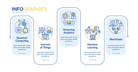 Fototapeta premium Data science technologies rectangle infographic template. Information. Data visualization with 5 steps. Editable timeline info chart. Workflow layout with line icons. Lato-Bold, Regular fonts used