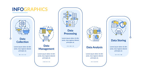 Stages of data processing rectangle infographic template. Technology. Data visualization with 5 steps. Editable timeline info chart. Workflow layout with line icons. Lato-Bold, Regular fonts used