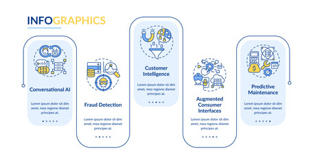 AI and data science business solutions rectangle infographic template. Data visualization with 5 steps. Editable timeline info chart. Workflow layout with line icons. Lato-Bold, Regular fonts used