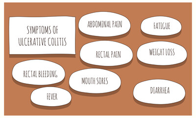 Symptoms of Ulcerative colitis.  Vector illustration for medical journal or brochure. 