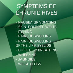 Symptoms of Chronic hives.  Vector illustration for medical journal or brochure. 