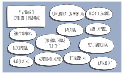 symptoms of Tourette's syndrome.  Vector illustration for medical journal or brochure. 