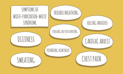 Symptoms of  Wolff-Parkinson-White syndrome.  Vector illustration for medical journal or brochure. 