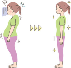 若い女性の正しい姿勢と悪い姿勢の比較