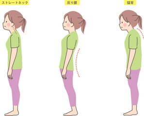 女性の良い姿勢と悪い姿勢の見本