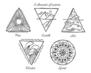 Symbol of the elements of water, earth, fire, air and spirit. Black outline witchcraft line art illustration.
