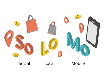 SoLoMo or Social, Local and Mobile marketing refers to  more mobile centric version of the addition of local entries to search engine results
