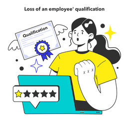 Loss of an employee' qualification as unemployment consequence