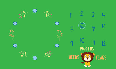 baby milestones blanket for cute babies 