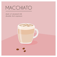 Macchiato recipe. Cup of latte in transparent glass on table with coffee beans. Cappuccino at cafe. Breakfast menu modern trendy square poster in simple hand drawn style. Flat vector illustration.