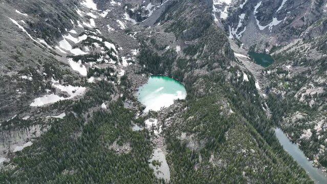 Colorado, Cities, Mountains, Lakes, Towns, National Parks 