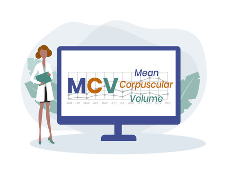 MCV - Mean Corpuscular Volume acronym. medical concept background. vector illustration concept with keywords. lettering illustration with icons for web banner, flyer, landing