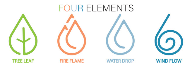 The four elements icons, line symbols. Vector illustrator logo template. tree leaf for earth, fire flame for fire, water drop for water, wind flow for air in flat design