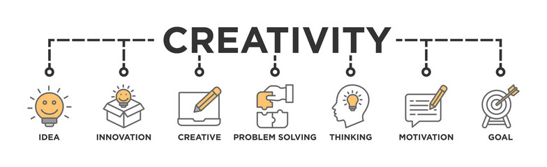 Creativity banner web icon vector illustration concept with icon of idea, innovation, creative, problem solving, thinking, motivation, goal