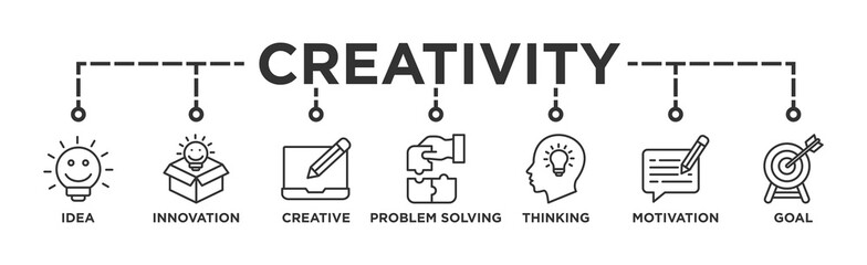 Creativity banner web icon vector illustration concept with icon of idea, innovation, creative, problem solving, thinking, motivation, goal
