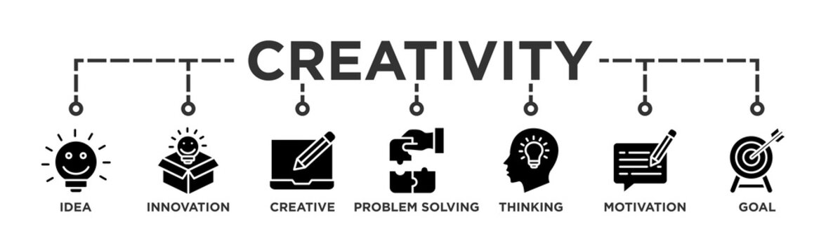 Creativity banner web icon vector illustration concept with icon of idea, innovation, creative, problem solving, thinking, motivation, goal