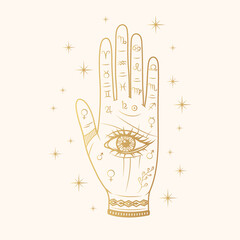 Golden celestial hand with all-seeing eye and palmistry diagram.  Hand drawn symbol  of prediction, fortune telling. Magic mystic vector illustration for esoteric, witchcraft and stickers.
