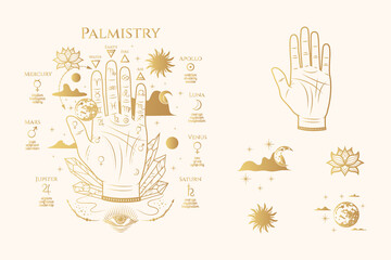 Golden hand with planets, clouds, all-see eye and palmistry diagram. Hand drawn set of prediction symbol, fortune telling. Magic mystic vector illustration background for esoteric, witchcraft, tattoo