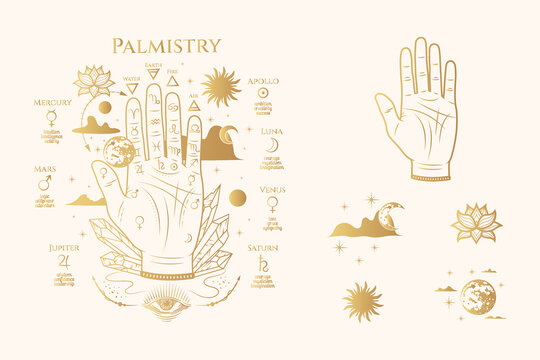 Golden hand with planets, clouds, all-see eye and palmistry diagram. Hand drawn set of prediction symbol, fortune telling. Magic mystic vector illustration background for esoteric, witchcraft, tattoo