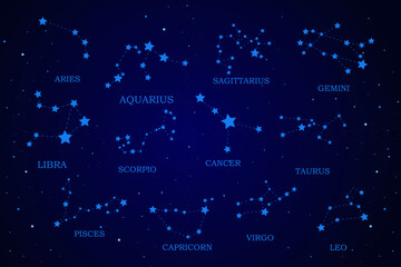 Set of zodiac signs Aries, Taurus, Leo, Gemini, Virgo, Scorpio, Libra, Aquarius, Sagittarius, Pisces, Capricorn, Cancer. Vector pattern for astrological, esoteric, magic sessions, personality re